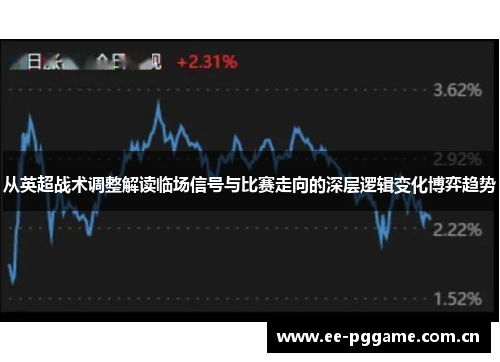 从英超战术调整解读临场信号与比赛走向的深层逻辑变化博弈趋势